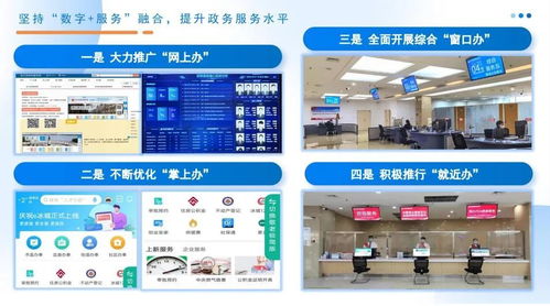 數(shù)字化監(jiān)管與為企服務(wù)并重 哈爾濱市打造協(xié)同高效市場監(jiān)管環(huán)境