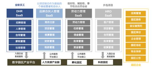 實至名歸！博爾捷數(shù)字科技入選2022中國人力資源服務(wù)品牌100強，數(shù)字內(nèi)容制作服務(wù)引領(lǐng)行業(yè)創(chuàng)新